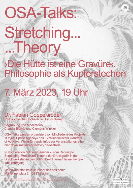 Poster OSA Talk »Stretching... Theory«. Image: Abbildung 12a: »L’auteur«, Abb. II, Frontispiz. Gaston Bachelard und Albert Flocon, Châteaux en Espagne, Paris: Cercle Grolier, Lesamis du livre moderne 1957, hier Exemplar No. 72 (gedruckt für M. Henri Jaudon, auf Rives; gesamte Auflage 200), (S. 8, 19,5 x 14). Copyright: Marlene Miltiz
