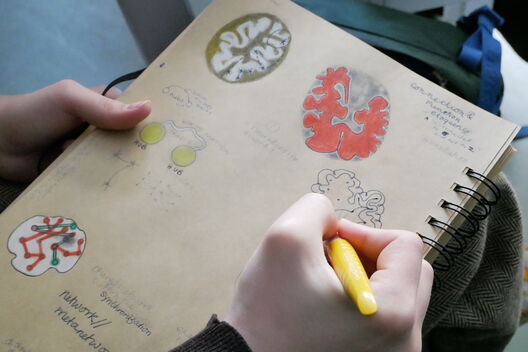 Workshop Brainroads, 2 November 2023. Copyright: Matters of Activity
