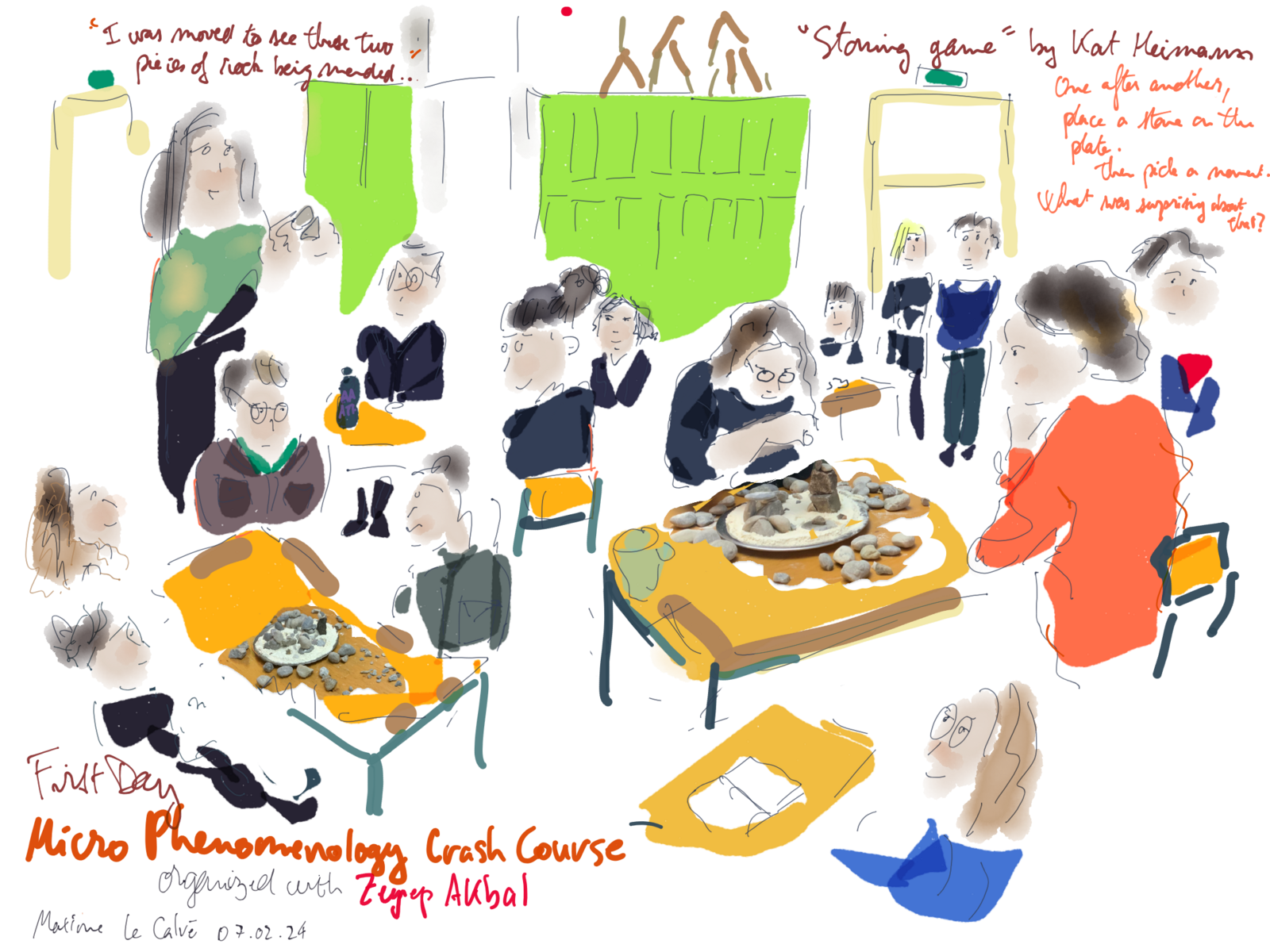 Drawing of Micro Phenomenology Crash Course, Workshop 7-9 February 2024, Stone game by Katrin Heimann. Copyright: Maxime Le Calvé.