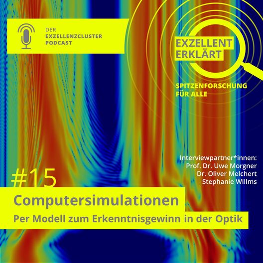 Computersimulationen. Copyright: Exzellent Erklärt
